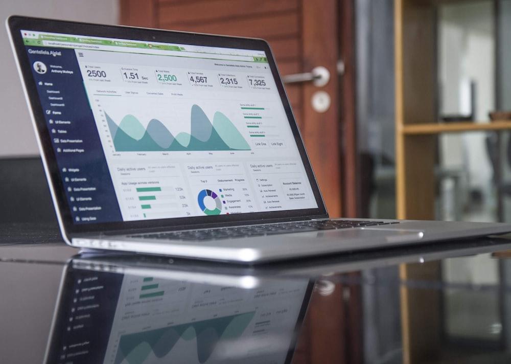 Campaign performance dashboard